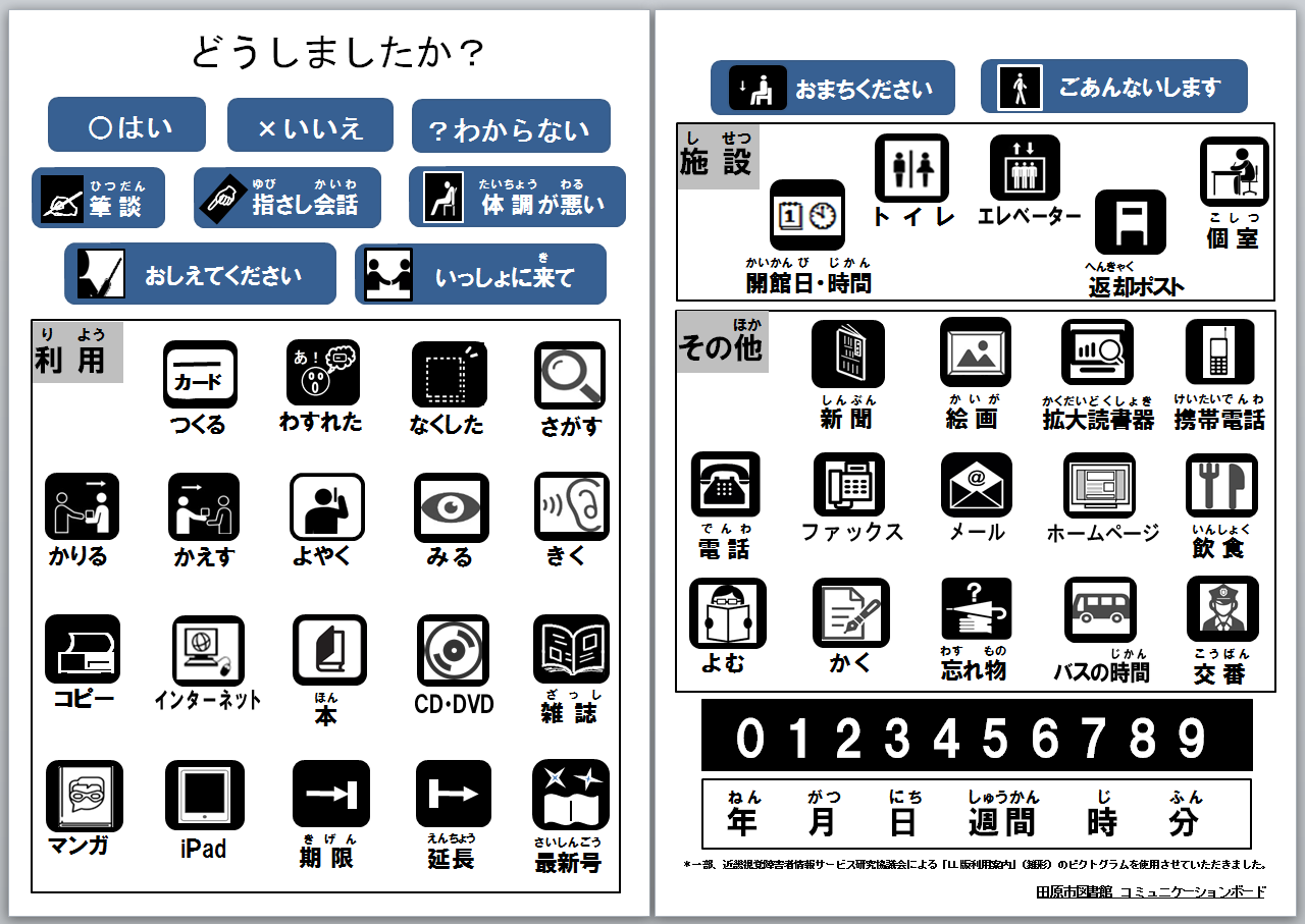 コミュニケーションボードの写真
