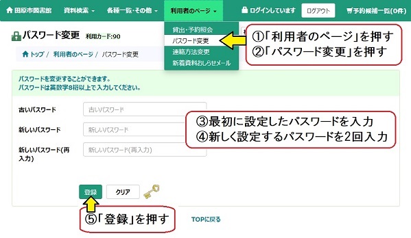 パスワード発行利用者のページ2