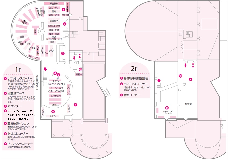 中央図書館1階館内図
